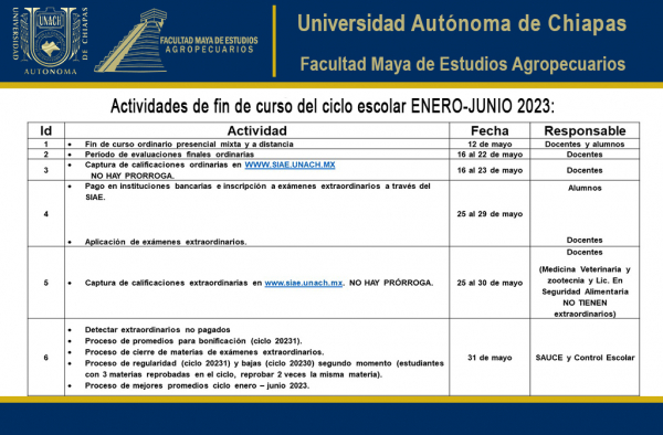 ACTIVIDADES DE FIN DE CURSO DEL CICLO ESCOLAR ENERO-JUNIO 2023: