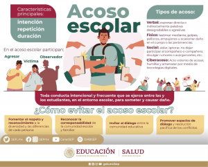 prevenir el acoso pósters